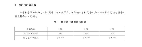 新標準-水效